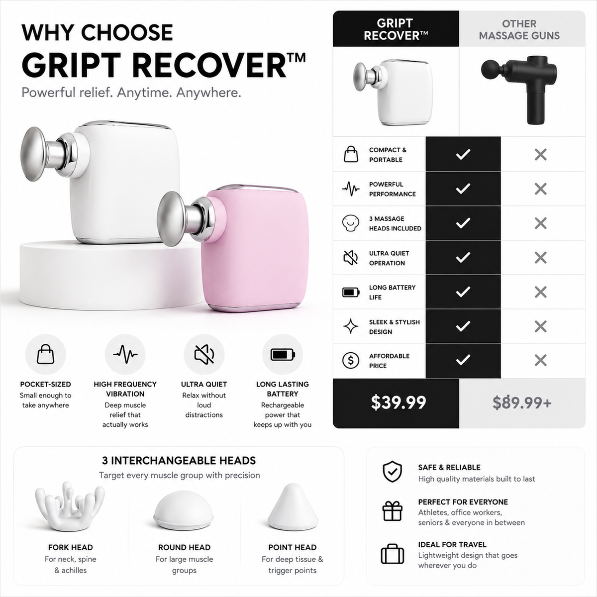 GRIPT RECOVER mini massage gun – view 2
